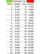 Königskette rund Gold Doublé 2,5 mm 45 cm